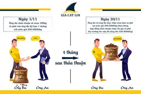 bitlife việt hóa|Thị trường giao dịch hàng hóa tại Việt Nam: 14 năm chuyển mình .